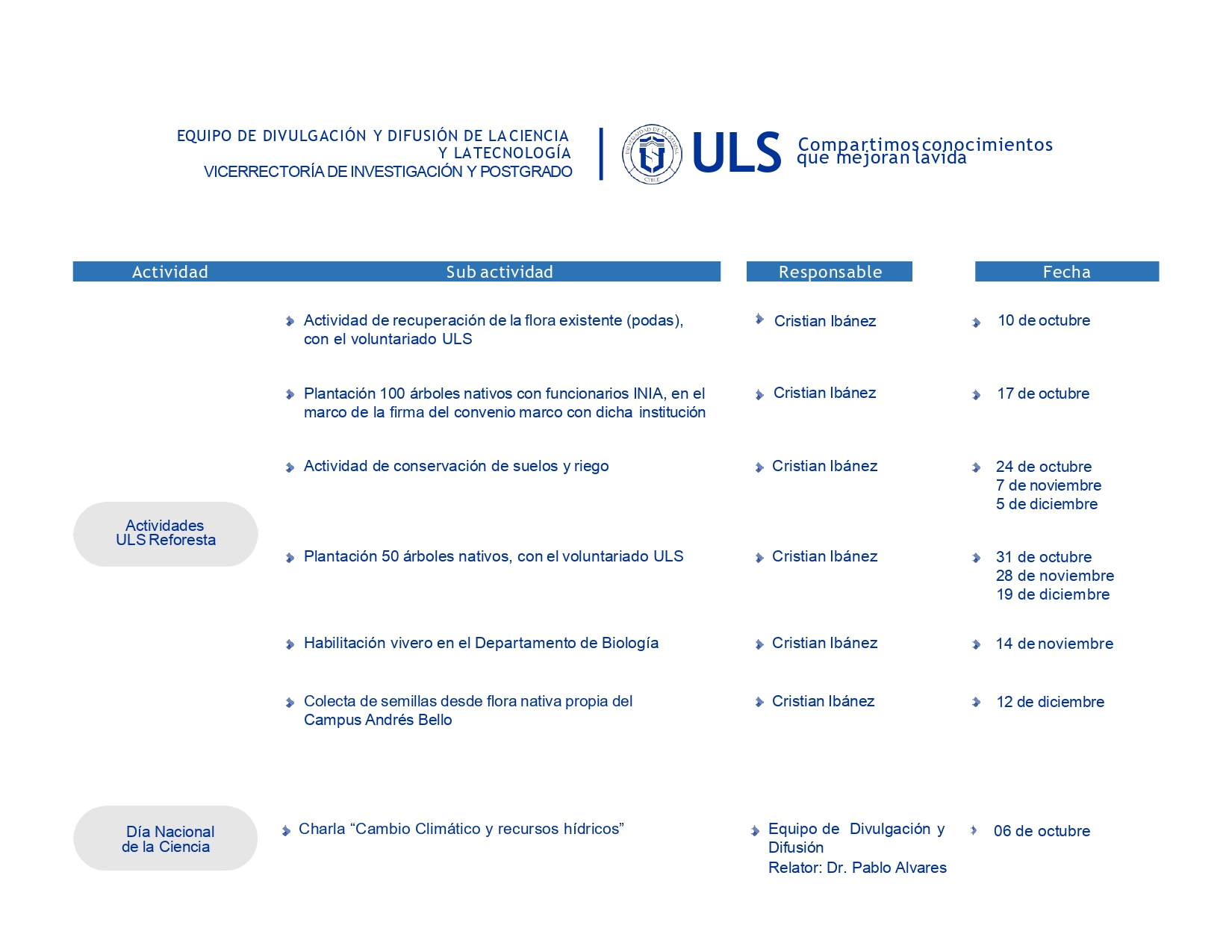 Agenda ULS Sustentabilidad 0003