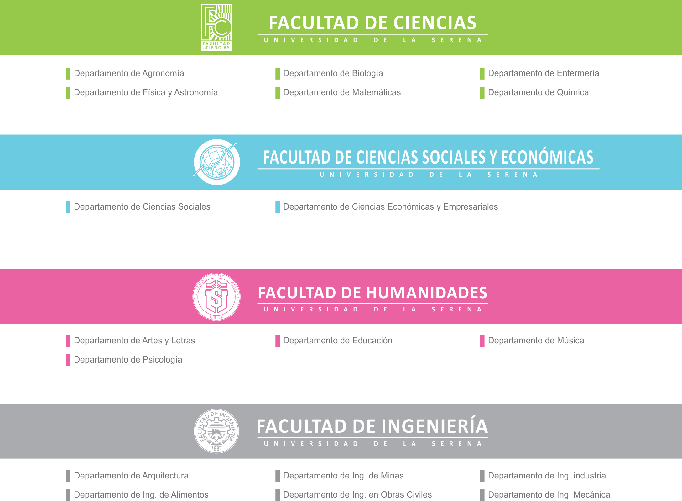 unidades academicas departamentos 6